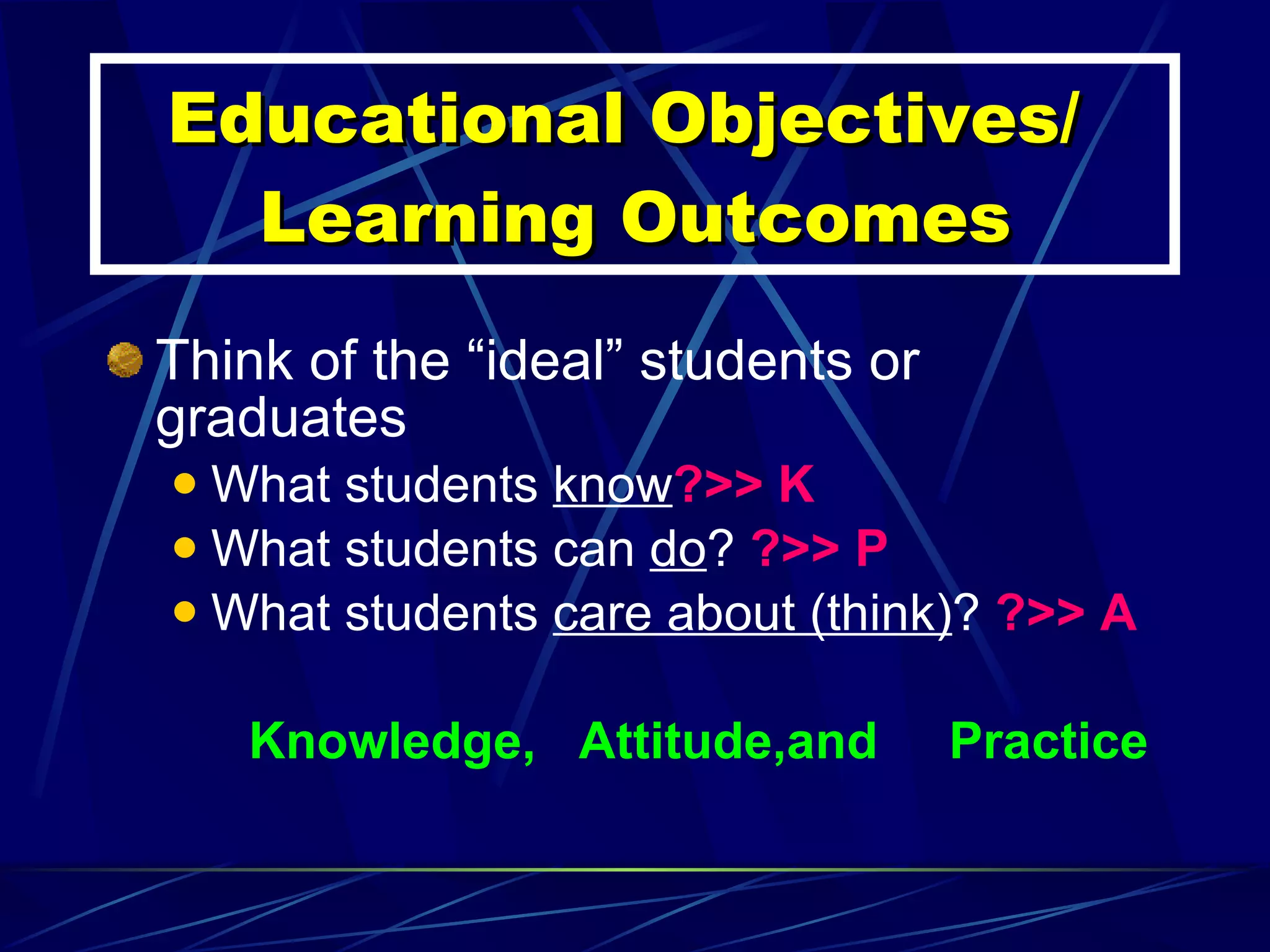 Educational Objectives/  Learning Outcomes Think of the “ideal” students or graduates What students  know ?>> K What students can  do ?  ?>> P What students  care about (think) ?  ?>> A Knowledge,  Attitude,and  Practice 