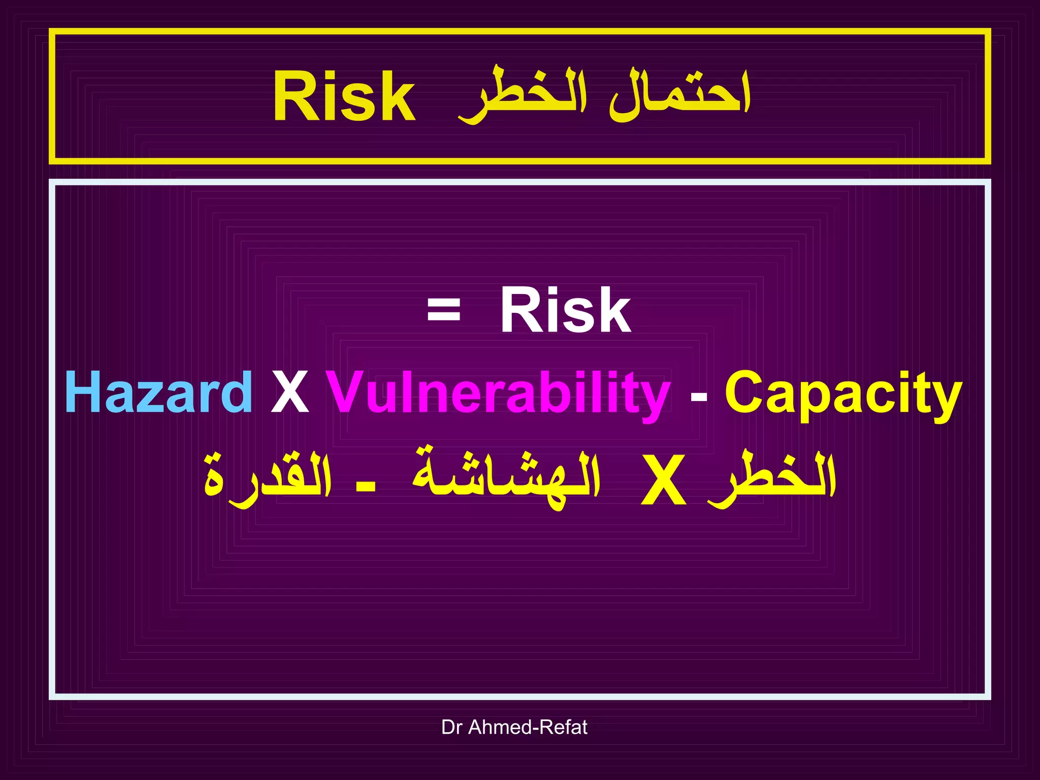 Risk  احتمال الخطر  Risk  =  Hazard  X  Vulnerability  -  Capacity الخطر  X  الهشاشة  -  القدرة 