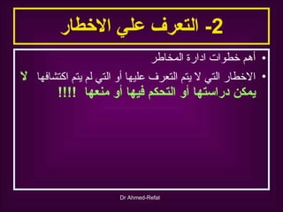 2-  التعرف علي الاخطار أهم خطوات ادارة المخاطر الاخطار التي لا يتم التعرف عليها أو التي لم يتم اكتشافها  لا   يمكن دراستها أو التحكم فيها أو منعها  !!!! 