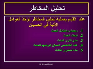 تحليل المخاطر عند  القيام بعملية تحليل المخاطر تؤخذ العوامل الآتية في الحسبان رجحان واحتمال الحدث تبعات الحدث مدي تكرار الحدث عدد الاشخاص الممكن تعرضهم للحدث مدة استمرار الحدث 