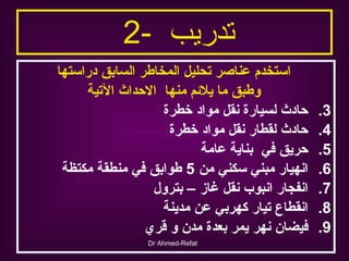 تدريب  -2   استخدم عناصر تحليل المخاطر السابق دراستها وطبق ما يلائم منها  الاحداث الآتية حادث لسيارة نقل مواد خطرة حادث لقطار نقل مواد خطرة حريق في  بناية عامة انهيار مبني سكني من  5  طوابق في منطقة مكتظة انفجار انبوب نقل غاز – بترول انقطاع تيار كهربي عن مدينة  فيضان نهر يمر بعدة مدن و قري  