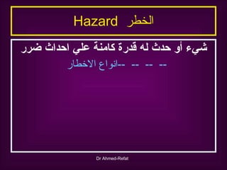 الخطر  Hazard شيء أو حدث له قدرة كامنة علي احداث ضرر انواع الاخطار  --  --  --  -- 