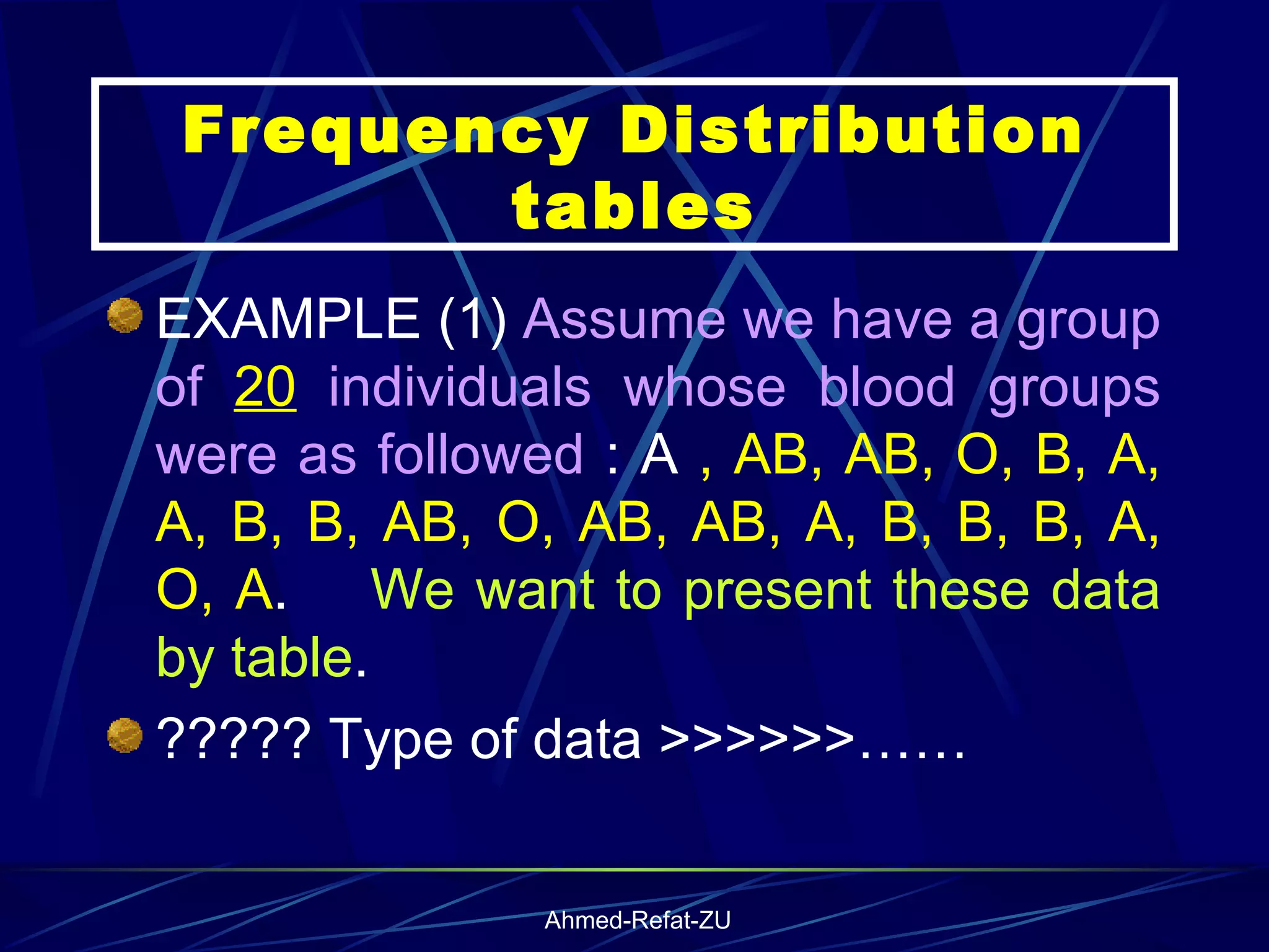 Frequency Distribution tables EXAMPLE (1)  Assume we have a group of  20  individuals whose blood groups were as followed  : A  , AB, AB, O, B, A, A, B, B, AB, O, AB, AB, A, B, B, B, A, O, A .  We want to present these data by table . ????? Type of data >>>>>>…… 