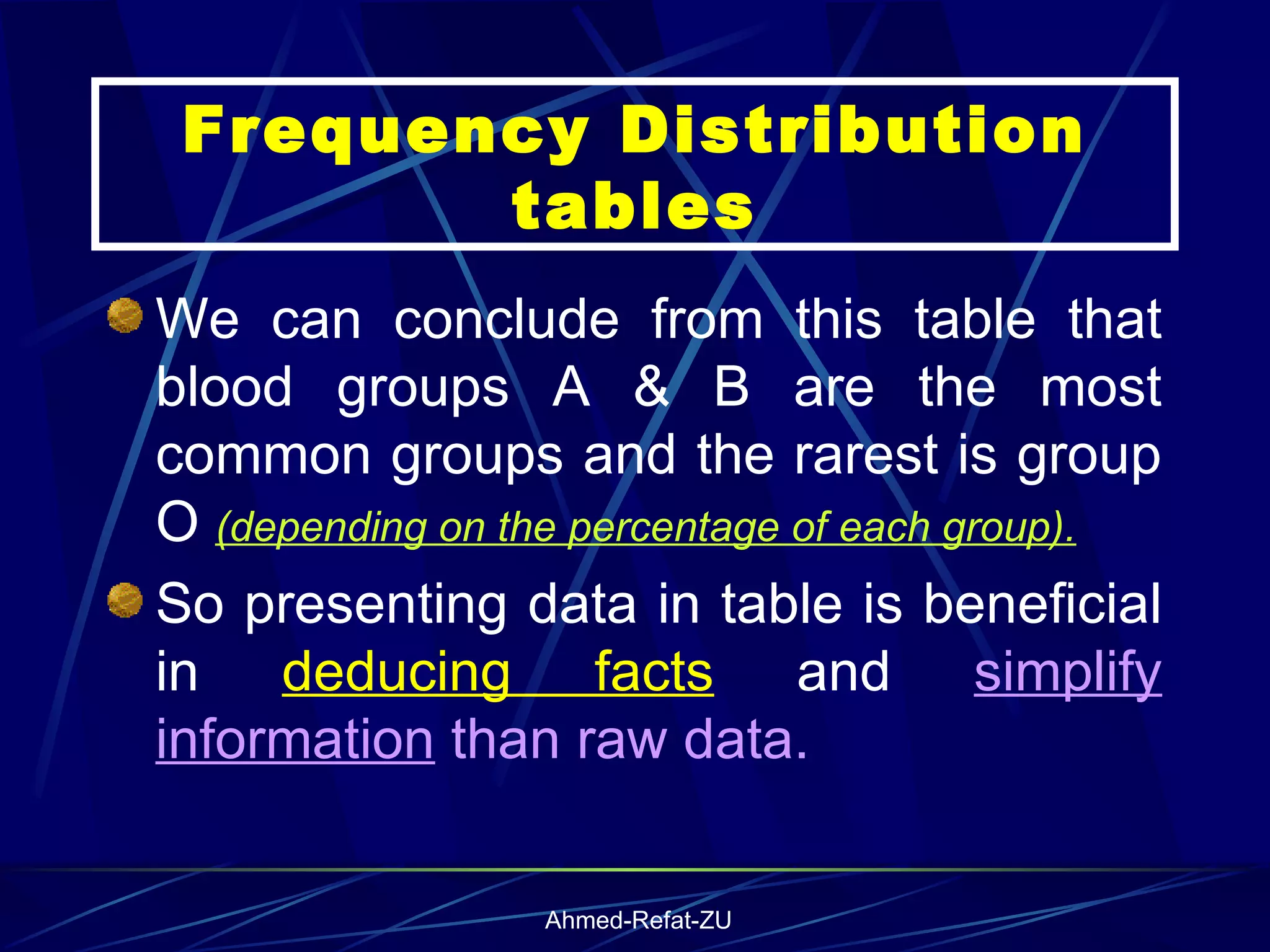Frequency Distribution tables We can conclude from this table that blood groups A & B are the most common groups and the rarest is group O  (depending on the percentage of each group). So presenting data in table is beneficial in  deducing facts  and  simplify information  than raw data. 