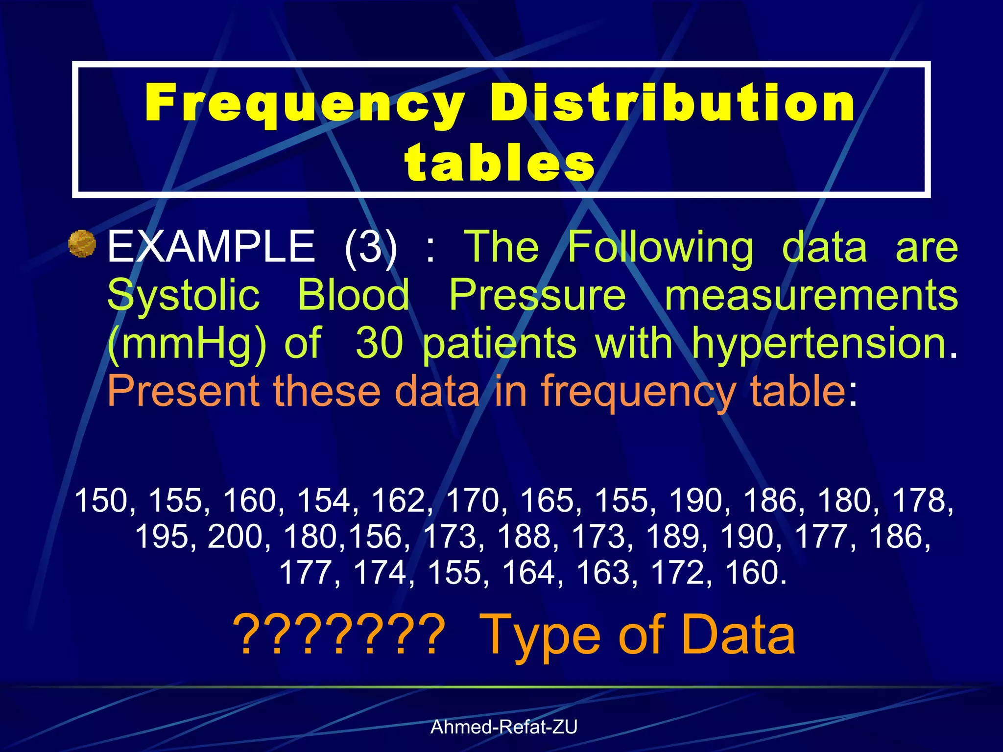 Frequency Distribution tables EXAMPLE (3) :  The Following data are Systolic Blood Pressure measurements (mmHg) of  30 patients with hypertension .  Present these data in frequency table : 150, 155, 160, 154, 162, 170, 165, 155, 190, 186, 180, 178, 195, 200, 180,156, 173, 188, 173, 189, 190, 177, 186, 177, 174, 155, 164, 163, 172, 160. ???????  Type of Data 