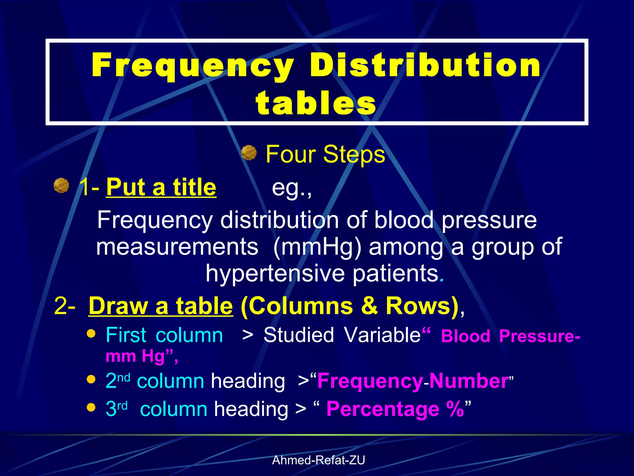 Frequency Distribution tables Four Steps  1-   Put a title   eg.,  Frequency distribution of blood pressure measurements  (mmHg) among a group of hypertensive patients .   2-    Draw a table  (Columns & Rows) , First column   > Studied Variable “  Blood Pressure-mm Hg”,   2 nd  column  heading  >“ Frequency - Number ” 3 rd   column  heading > “  Percentage   % ” 