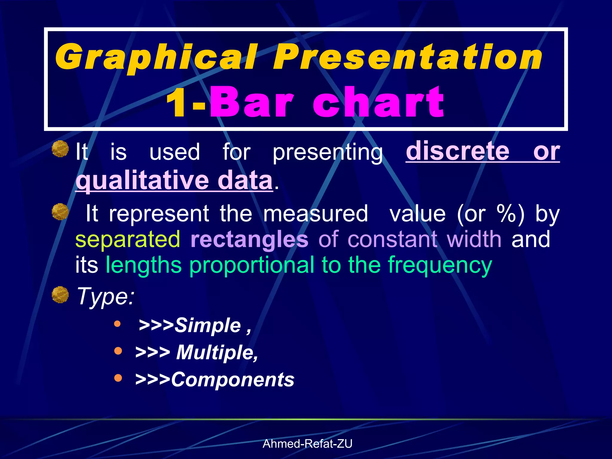 Graphical Presentation  1- Bar chart It is used for presenting  discrete or qualitative data . It represent the measured  value (or %) by  separated   rectangles  of constant width  and  its  lengths proportional to the frequency Type: >>>Simple , >>> Multiple,  >>>Components 