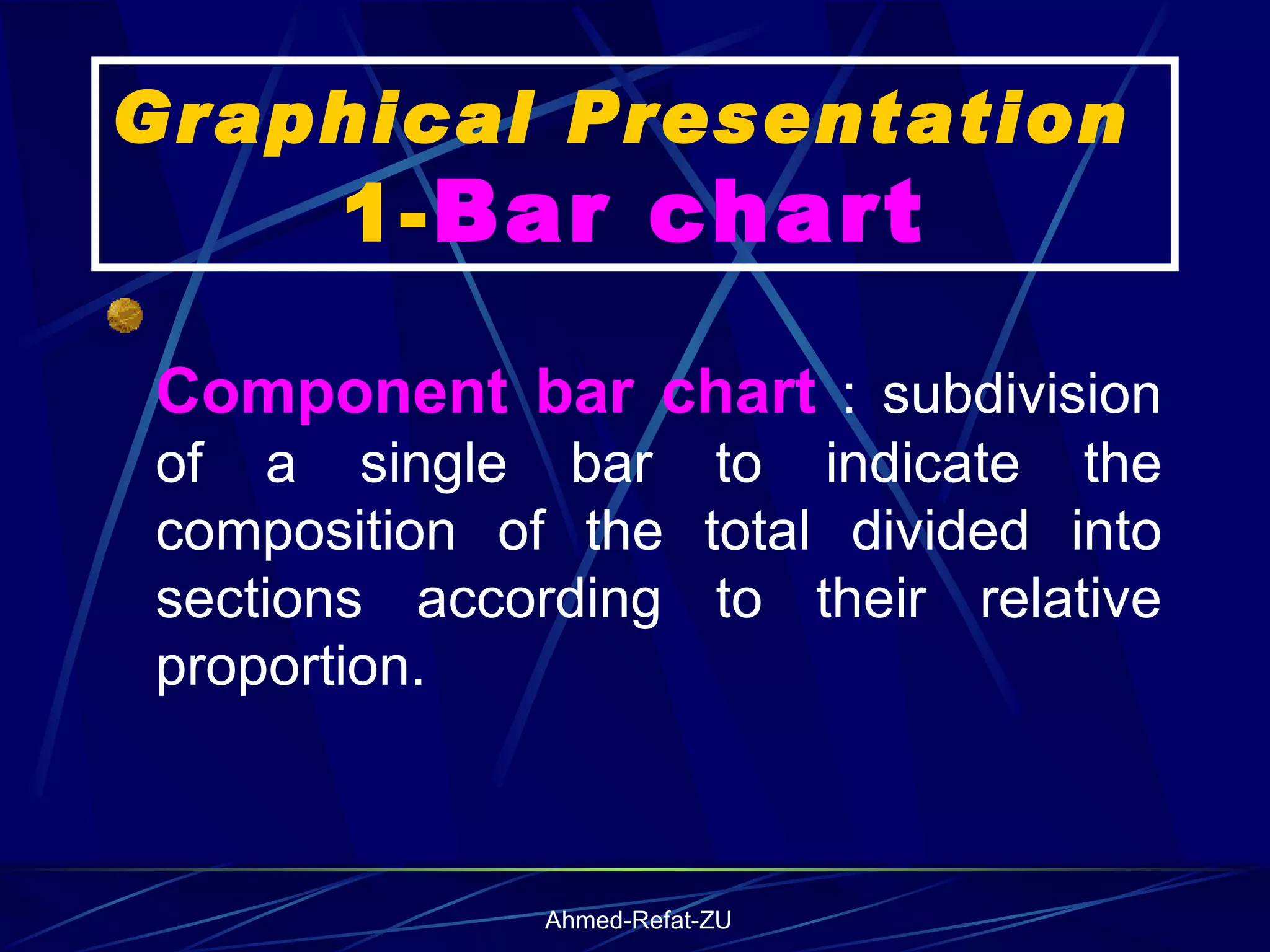 Graphical Presentation  1- Bar chart Component bar chart   : subdivision of a single bar to indicate the composition of the total divided into sections according to their relative proportion.  