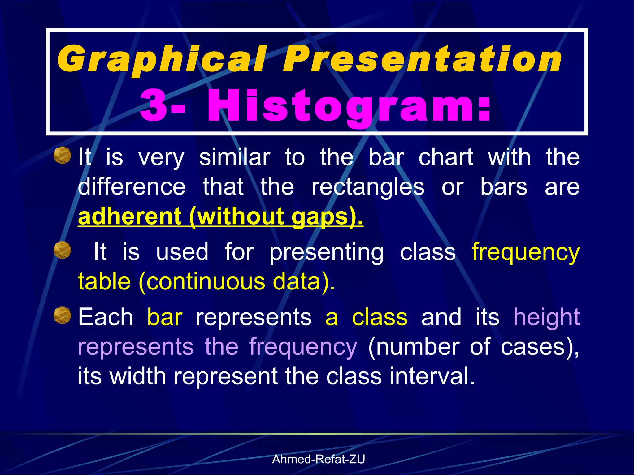Graphical Presentation  3- Histogram: It is very similar to the bar chart with the difference that the rectangles or bars are  adherent (without gaps). It is used for presenting class  frequency table (continuous data).  Each  bar  represents  a class  and its  height represents the frequency  (number of cases), its width represent the class interval.   