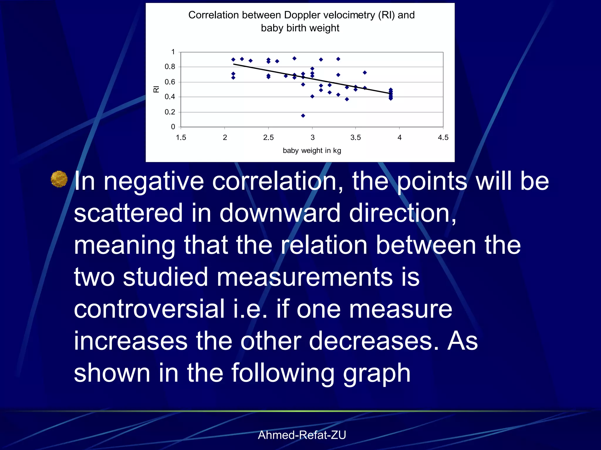 In negative correlation, the points will be scattered in downward direction, meaning that the relation between the two studied measurements is controversial i.e. if one measure increases the other decreases. As shown in the following graph   