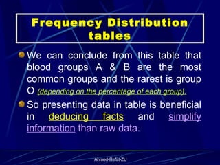 Frequency Distribution tables We can conclude from this table that blood groups A & B are the most common groups and the rarest is group O  (depending on the percentage of each group). So presenting data in table is beneficial in  deducing facts  and  simplify information  than raw data. 