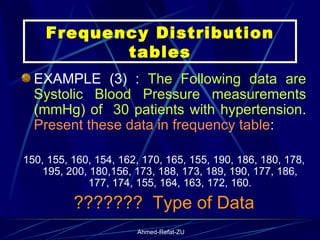 Frequency Distribution tables EXAMPLE (3) :  The Following data are Systolic Blood Pressure measurements (mmHg) of  30 patients with hypertension .  Present these data in frequency table : 150, 155, 160, 154, 162, 170, 165, 155, 190, 186, 180, 178, 195, 200, 180,156, 173, 188, 173, 189, 190, 177, 186, 177, 174, 155, 164, 163, 172, 160. ???????  Type of Data 