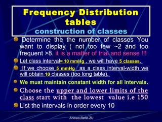 Frequency Distribution tables construction of classes   Determine the the number of classes You want to display ( not too few ~2 and too frequent >8.  it is a matter of trial and sense !!! Let class interval = 10 mmHg  , we will have  5   classes .  If we choose  5 mmHg   as a class interval-width we will obtain  10  classes (too long table).  We must maintain constant width for all intervals .   Choose the  upper and lower limits of the class  start with  the lowest  value i.e 150  List the intervals in order every 10 