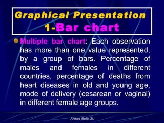 Graphical Presentation  1- Bar chart Multiple bar chart : Each observation has more than one value represented, by a group of bars. Percentage of males and females in different countries, percentage of deaths from heart diseases in old and young age, mode of delivery (cesarean or vaginal) in different female age groups. 