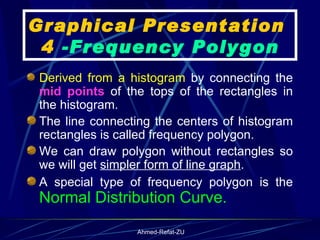 Graphical Presentation  4  -Frequency Polygon Derived from a histogram  by connecting the  mid points  of the tops of the rectangles in the histogram. The line connecting the centers of histogram rectangles is called frequency polygon.  We can draw polygon without rectangles so we will get  simpler form of line graph . A special type of frequency polygon is the  Normal Distribution Curve. 