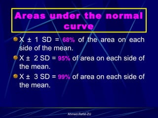 Areas under the normal curve X ± 1 SD =  68%  of the area on each side of the mean. X ±  2 SD =  95%  of area on each side of the mean. X ±  3 SD =  99%  of area on each side of the mean. 