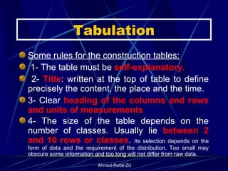 Tabulation Some rules for the construction tables: 1- The table must be  self-explanatory. 2-  Title : written at the top of table to define precisely the content, the place and the time. 3- Clear  heading of the columns and rows and units of measurements   4- The size of the table depends on the number of classes. Usually lie  between 2 and 10 rows or classes .  Its selection depends on the form of data and the requirement of the distribution. Too small may obscure some information and too long will not differ from raw data. 