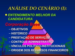 ANÁLISE DO CENÁRIO (I): ENTENDIMENTO MELHOR DA CANDIDATURA  Corporação Base  : OBJETIVOS HISTÓRICO PRESTAÇÃO DE SERVIÇOS CONTROLE ADMINISTRATIVO VÍNCULOS POLÍTICO-INSTITUCIONAIS ORIGEM DOS RECURSOS FINANCEIROS 