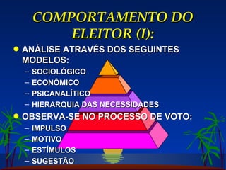 COMPORTAMENTO DO ELEITOR (I): ANÁLISE ATRAVÉS DOS SEGUINTES MODELOS: SOCIOLÓGICO ECONÔMICO PSICANALÍTICO HIERARQUIA DAS NECESSIDADES OBSERVA-SE NO PROCESSO DE VOTO: IMPULSO MOTIVO ESTÍMULOS SUGESTÃO 