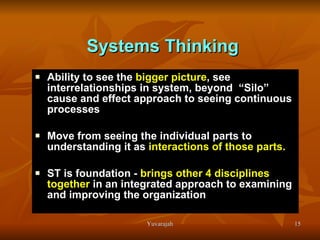 Learning Organisation adapted from Peter Senge's 5th Discipline ...