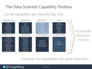 @CraigMilroy © 11-2014
The Data Scientist Capability Toolbox
… not all capabilities are required day one…
… however the capabilities can grow over time…
Actionable
Business
Insights
 