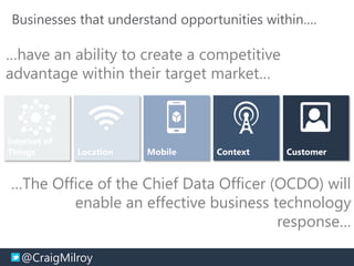 @CraigMilroy © 11-2014@CraigMilroy
Businesses that understand opportunities within….
…The Office of the Chief Data Officer (OCDO) will
enable an effective business technology
response…
…have an ability to create a competitive
advantage within their target market…
 