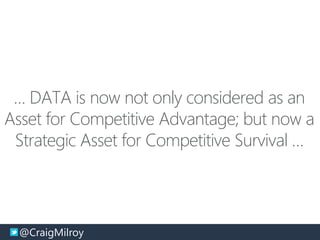 @CraigMilroy © 11-2014@CraigMilroy
… DATA is now not only considered as an
Asset for Competitive Advantage; but now a
Strategic Asset for Competitive Survival …
 