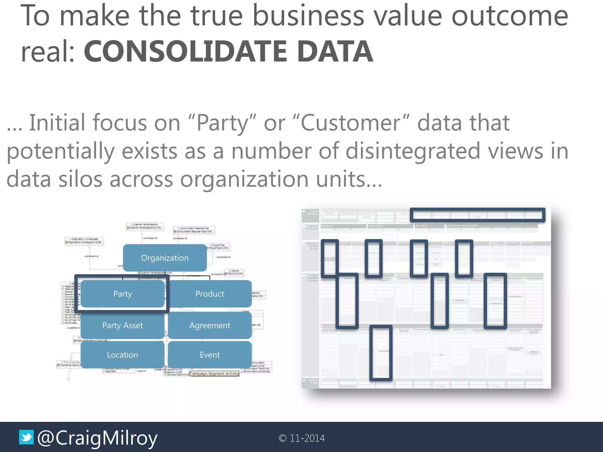 @CraigMilroy 
© 11-2014 
To make the true business value outcome real: CONSOLIDATE DATA 
Organization 
Party 
Party Asset 
Product 
Agreement 
Location 
Event 
… Initial focus on “Party” or “Customer” data that potentially exists as a number of disintegrated views in data silos across organization units…  