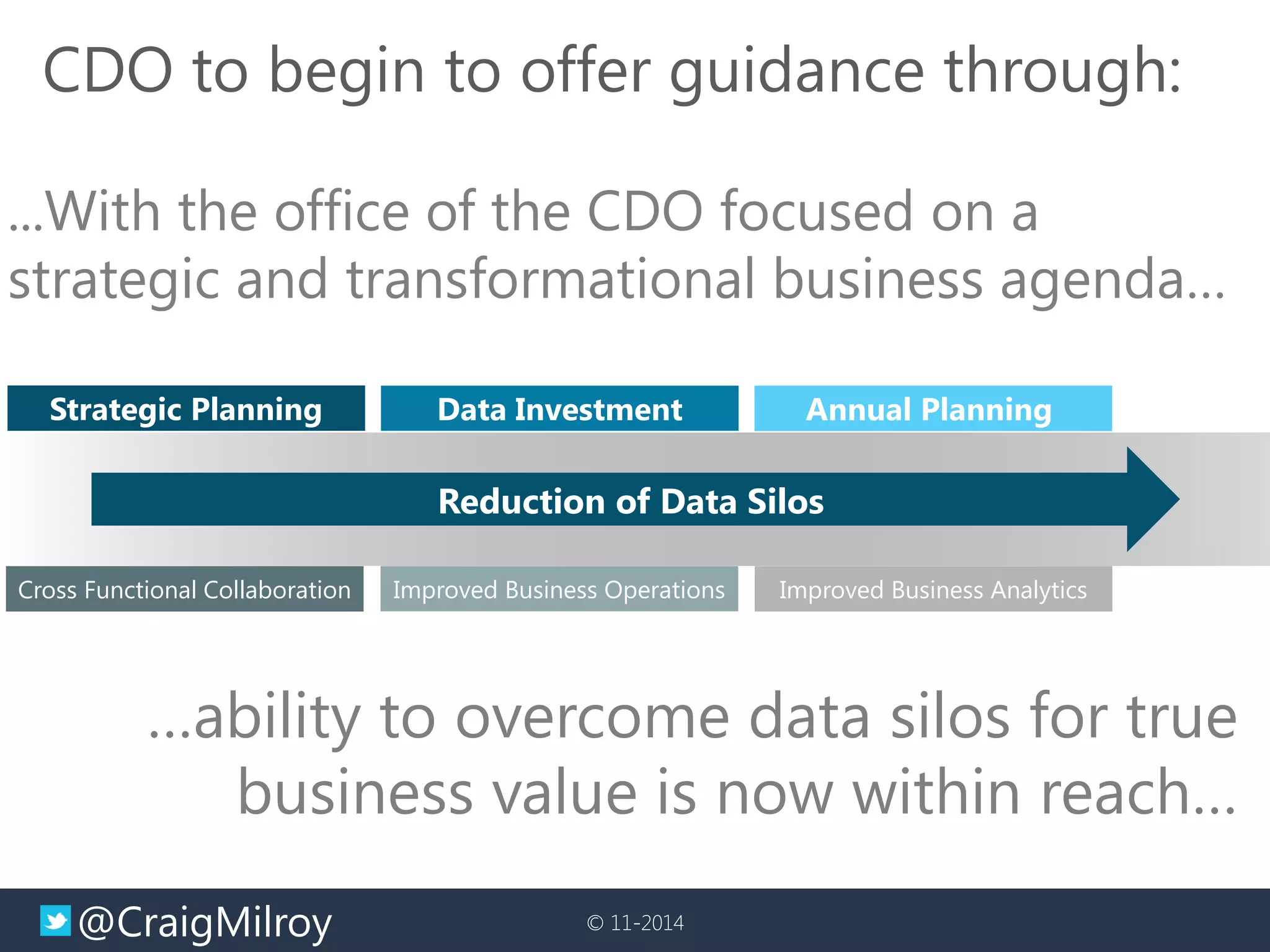 @CraigMilroy 
© 11-2014 
CDO to begin to offer guidance through: 
...With the office of the CDO focused on a strategic and transformational business agenda… 
Strategic Planning 
Data Investment 
Annual Planning 
Improved Business Operations 
Improved Business Analytics 
Cross Functional Collaboration 
Reduction of Data Silos 
…ability to overcome data silos for true business value is now within reach…  