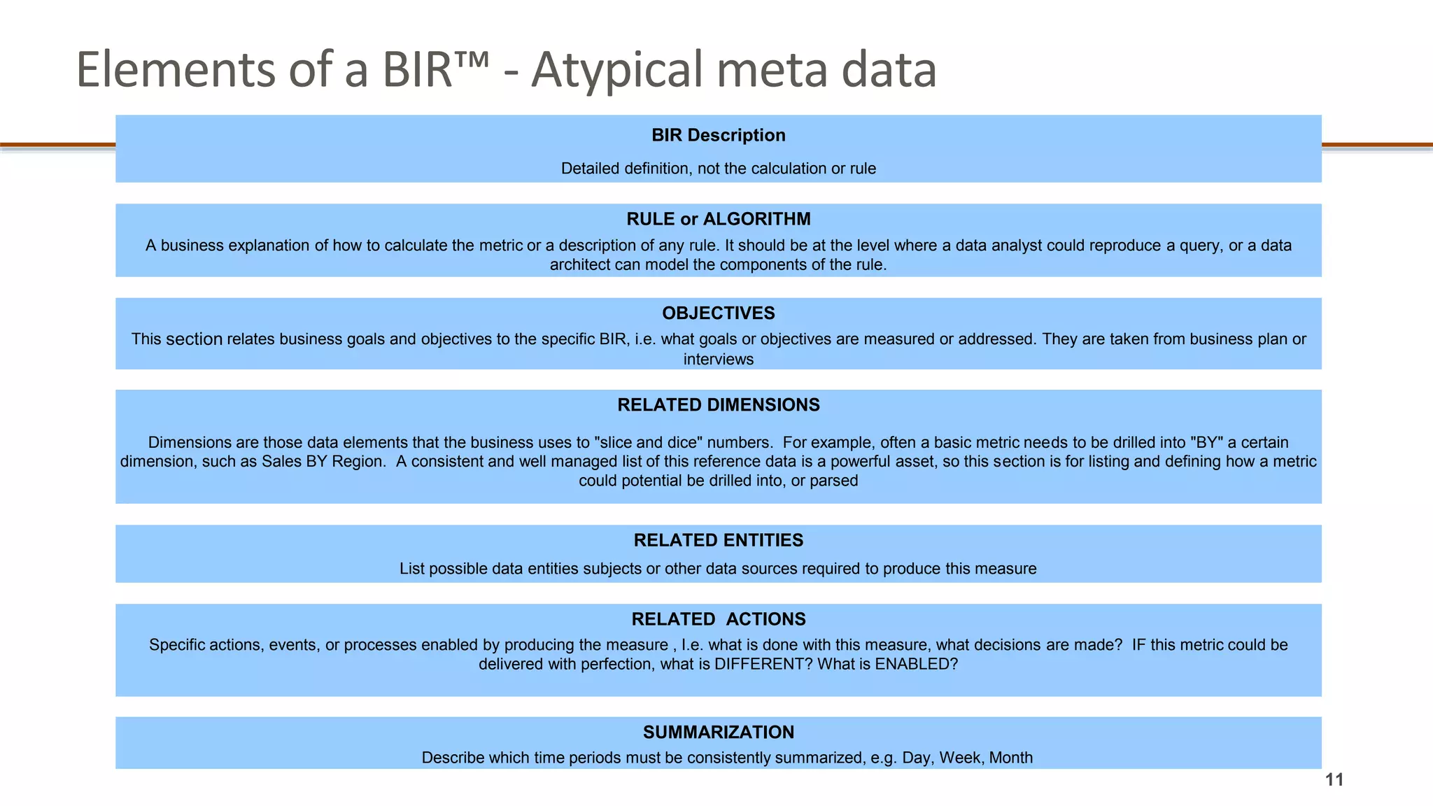 Elements of a BIR™ - Atypical meta data
BIR Description
Detailed definition, not the calculation or rule
RULE or ALGORITHM
A business explanation of how to calculate the metric or a description of any rule. It should be at the level where a data analyst could reproduce a query, or a data
architect can model the components of the rule.
OBJECTIVES
This section relates business goals and objectives to the specific BIR, i.e. what goals or objectives are measured or addressed. They are taken from business plan or
interviews
RELATED DIMENSIONS
Dimensions are those data elements that the business uses to "slice and dice" numbers. For example, often a basic metric needs to be drilled into "BY" a certain
dimension, such as Sales BY Region. A consistent and well managed list of this reference data is a powerful asset, so this section is for listing and defining how a metric
could potential be drilled into, or parsed
RELATED ENTITIES
List possible data entities subjects or other data sources required to produce this measure
RELATED ACTIONS
Specific actions, events, or processes enabled by producing the measure , I.e. what is done with this measure, what decisions are made? IF this metric could be
delivered with perfection, what is DIFFERENT? What is ENABLED?
SUMMARIZATION
Describe which time periods must be consistently summarized, e.g. Day, Week, Month
11
 
