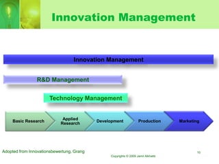 Technology and Innovation Management