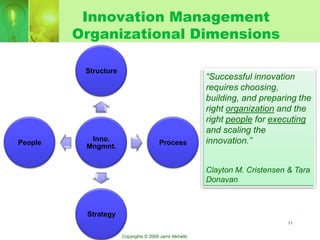 Technology and Innovation Management