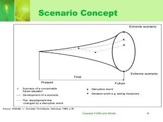 Technology and Innovation Management