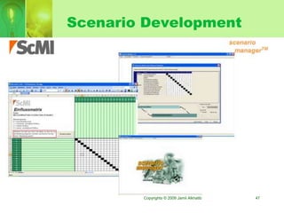 Technology and Innovation Management