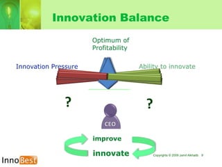 Technology and Innovation Management