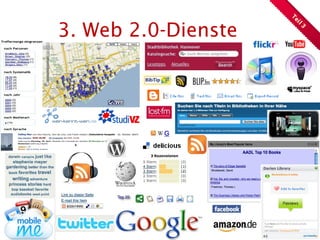 Web 2.0 in Theorie & Praxis