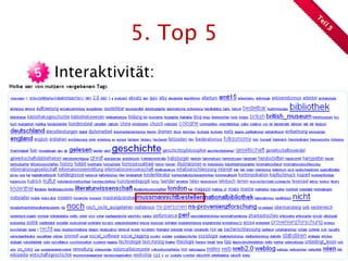 Web 2.0 in Theorie & Praxis