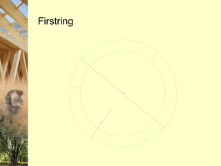 Firstring 