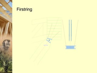 Firstring 