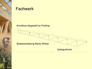 Fachwerk Anschluss biegesteif an Firstring Strebeneinteilung flache Winkel Untergurtknick 