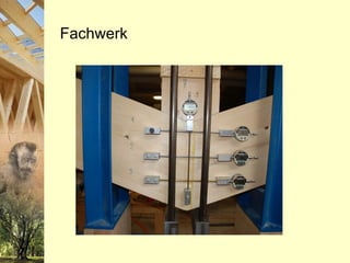 Fachwerk 