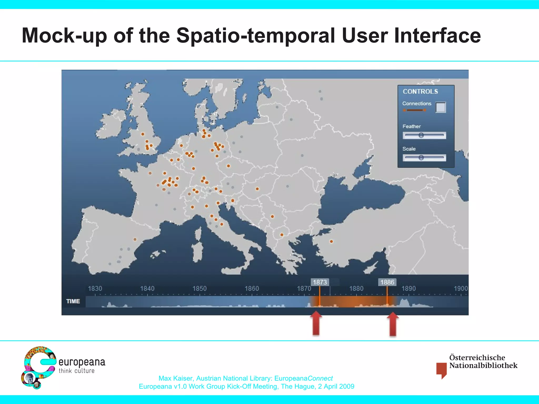 Mock-up of the Spatio-temporal User Interface 