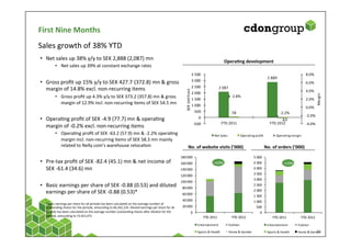 • 
     • 


• 

     • 



• 

     • 




• 



• 
 