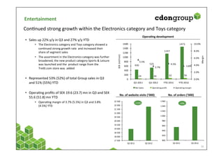 • 
     • 


     • 




• 


• 

     • 
 