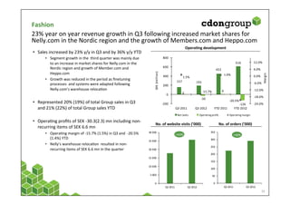 • 
     • 




     • 




• 


• 

     • 

     • 
 