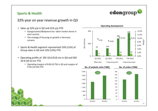 • 
     • 

     • 



• 



• 

     • 
 