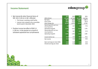 • 

     • 
     • 



• 
 