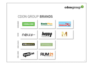 HOME & GARDEN   SPORTS & HEALTH   FASHION   ENTERTAINMENT
                                                            CDON GROUP BRANDS
 