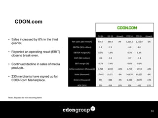 CDON.com 
•Sales increased by 8% in the third quarter. 
•Reported an operating result (EBIT) close to break even. 
•Continued decline in sales of media products. 
•230 merchants have signed up for CDON.com Marketplace. 
14 
Note: Adjusted for non-recurring items 
Q3 14 
Q3 13 
Growth 
YTD 14 
YTD 13 
Growth 
Net sales (SEK million) 
418.7 
386.8 
8% 
1,215.2 
1,222.9 
-1% 
EBITDA (SEK million) 
1.3 
-7.3 
-3.9 
4.0 
EBITDA margin (%) 
0.3% 
-1.9% 
-0.3% 
0.3% 
EBIT (SEK million) 
-0.8 
-9.3 
-9.7 
-1.8 
EBIT margin (%) 
-0.2% 
-2.4% 
-0.8% 
-0.1% 
Active customers (thousand) 
1,719 
1,919 
-10% 
1,719 
1,919 
-10% 
Visits (thousand) 
17,485 
19,171 
-9% 
54,629 
60,125 
-9% 
Orders (thousand) 
773 
848 
-9% 
2,333 
2,699 
-14% 
AOV (SEK) 
539 
454 
19% 
516 
441 
17%  