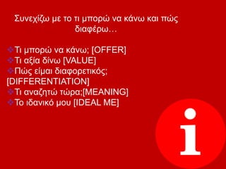 Συνεχίζω με το τι μπορώ να κάνω και πώς
διαφέρω…
Τι μπορώ να κάνω; [OFFER]
Τι αξία δίνω [VALUE]
Πώς είμαι διαφορετικός;
[DIFFERENTIATION]
Τι αναζητώ τώρα;[MEANING]
Το ιδανικό μου [IDEAL ME]
 